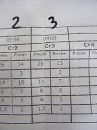 фото thumb №11, Інжектор 1.6tdi 04l130277an delphi leon iii 5f vw golf vii тест друк