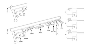 A-4192-0002 Модульная сменная система MRS 600 мм — НОВИНКА