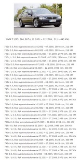 фото thumb №10, Клапан обігрівача bmw seria 7 e65 e66 e67 łódź