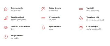 ALTAX RESIN Stain ULTIMATE 12 ЛЕТ ДЛЯ РОЗАНДР ВУД 2,5л