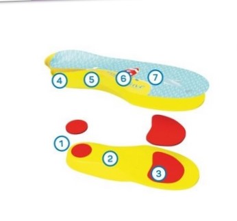 Стельки ортопедические FootWave KIDS SUPI PRO 28-29