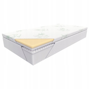 Materac Plantpur Natural hybryda DUO 140x200x28cm H2, H3, H4, H5 3w1