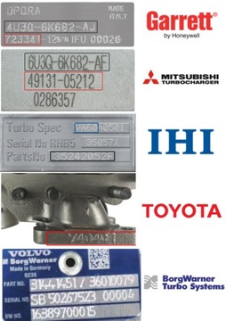 Новая турбина, FORD CITROEN PEUGEOT 1.6 HDI TDCI, 740821-0001 740821-0002