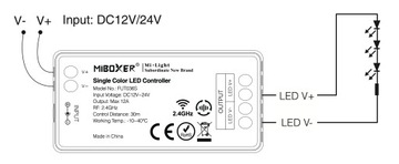 КОМПЛЕКТ 3x КОНТРОЛЛЕР + ПУЛЬТ ДИСТАНЦИОННОГО УПРАВЛЕНИЯ для 4 зон LED MONO
