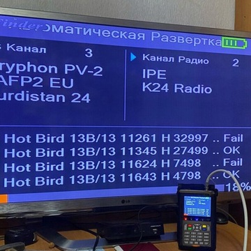 Измеритель сигнала SAT спутниковой антенны DVB-S2X для настройки проверки