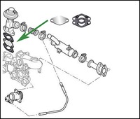 фото thumb №3, Заглушка egr fiat scudo ulysse 2.0 jtd
