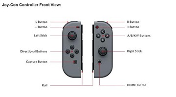 Контроллер Joy Cons для Nintendo Switch