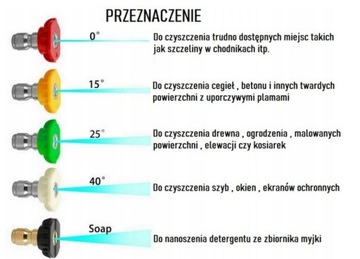 LANCA M22 METALOWA 15CM NA WKĘCANIE M22