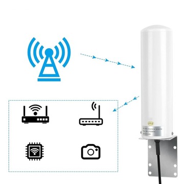 ANTENA WZMACNIAJĄCA SYGNAŁ INTERFEJSU SMA 4G/LTE/WIFI (PRZEWÓD CZARNY)