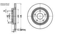 фото thumb №1, Ate тормозные диски тормозные 2szt. задняя fiat freemont 11- a