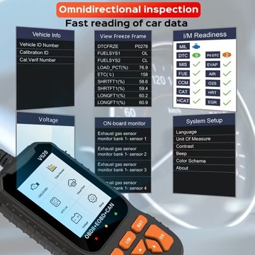 Автомобильный сканер OBD2, диагностический сканер, профессиональный считыватель