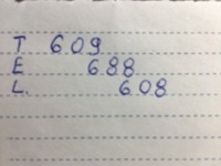 фото thumb №10, Nissan murano 02-09 крыло левый k21 bez ржавчина оригинал