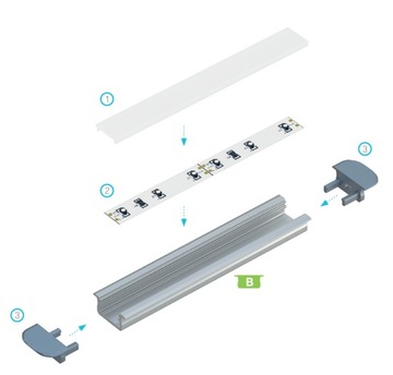 ВСТРАИВАЕМЫЙ СВЕТОДИОДНЫЙ ПРОФИЛЬ 2M TYPE B INOX SET