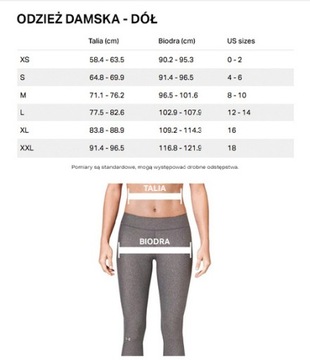 ЖЕНСКИЕ ТРУСЫ UNDER ARMOR ХИПСТЕРСКИЕ ТРУСЫ, 3 упаковки XS