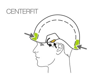 Шлем Petzl Vertex Orange