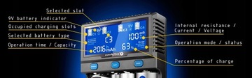 Ładowarka everActive UC-4200 Li-ion Li-FePO4 Ni-MH