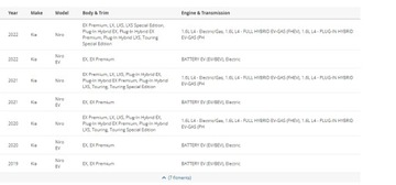 фото thumb №11, Канал воздуха панели распределительной kia niro 16r+