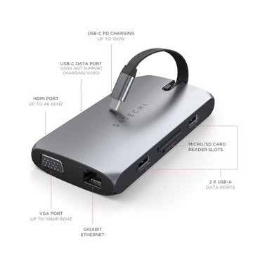 Адаптер-концентратор SATECHI USB-C «On-the-Go»