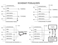 фото thumb №6, Блок управления замка центрального renault trafic master