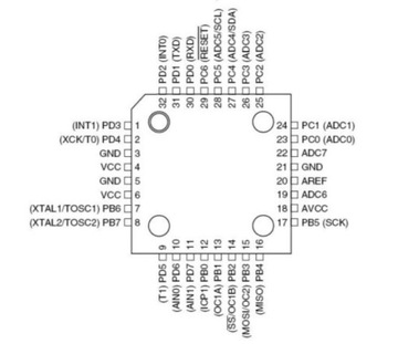 ATMEGA8A AU TQFP32 AVR МИКРОКОНТРОЛЛЕР ATMEL SMD