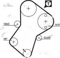 фото thumb №1, Набори насос wody gates kp25049xs
