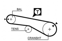 фото thumb №1, Gates 5074xs ремень распределительного вала