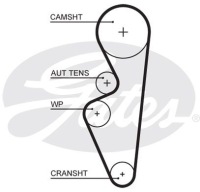 фото thumb №3, Gates kp15670xs насос водяная + набор ремень распределительного вала