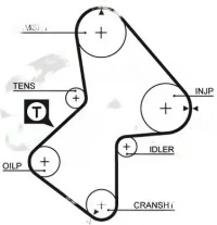Купити Ремінь розподільного валу 5486xs gates renault espace kangoo, фото thumb