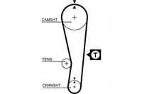 фото thumb №1, Gates ремень распределительного вала suzuki samurai sj 413 swift s
