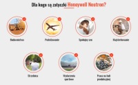 Беруши Honeywell Neutron 5 пар