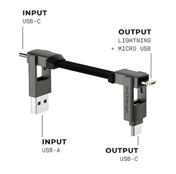 Brelok Incharge X Adapter Do Kabla 6 In1 PD 100W O