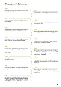 Биологический атлас для 6 класса МАК
