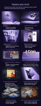 Индивидуальный телефон OnePlus Ace 3 Genshin Impact