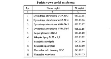 Резак для картона ПК-243А с ручкой ПОМЕТ