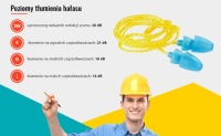 Беруши Honeywell Neutron 20 пар.