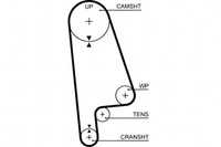 фото thumb №1, Gates ремінь розподільного валу honda civic ii shuttle 1.6 i