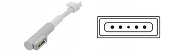 Блок питания зарядное для Apple Macbook 18,5В 4,6А 85Вт
