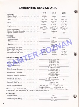 John Deere 2750 2755 2855N 2955 (1983-1992) instrukcja napraw +GRATIS 24h