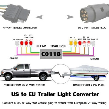АДАПТЕР ПРИЦЕПА 4PIN НА 7PIN США ЕС