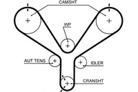 фото thumb №2, Gates ремінь розподільного валу lexus ls 400 ucf10