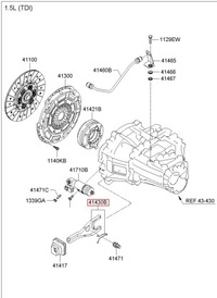 фото thumb №2, Лапи вилка сцепления kia sportage venga soul