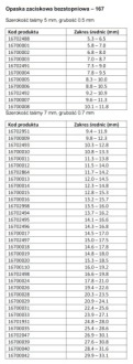 Бесступенчатый зажимной хомут — 5 шт. — 10,3–12,8 мм OETIKER 16702493