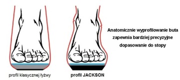 Фигурные коньки Jackson MYSTIQUE TRAINING, размер 38