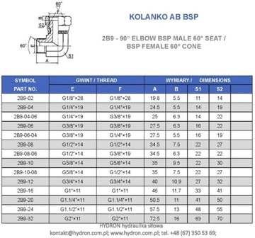 AB Колено BSP 3/8