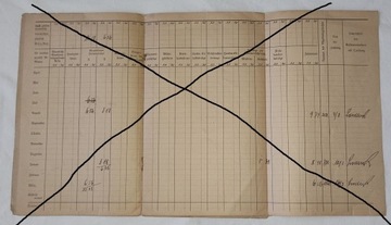 1940 БЕДЖИХОВИЦЕ ФРИДЕРСДОРФ ГМ. ГОГОВЕК POW. ПРУДНИК КВИТТУНГСБУХ