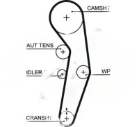 Купити Gates 5601xs ремінь розподільного валу, фото thumb