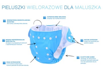МНОГОРАЗНЫЕ подгузники PUL DIAPER POCKET + 1 БЕСПЛАТНАЯ ВСТАВКА в розовый горошек