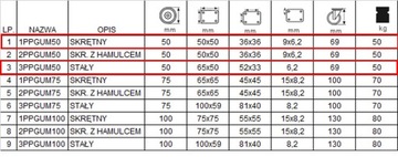 Комплект колёс фи 50 4 шт, шкаф, полка, 13ППГУМ50