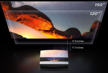 СГИМИ АУРА | Лазерный телевизор 4K со звуковой панелью Harman/Kardon |