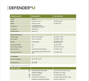 ТКАНЬ DEFENDER M TENCATE ВОЕННЫЙ КАМУФЛЯЖНЫЙ RIPSTOP
